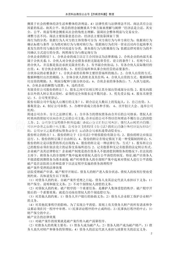 商法学